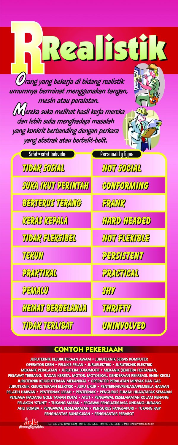 RIASEC Personality Scrolls