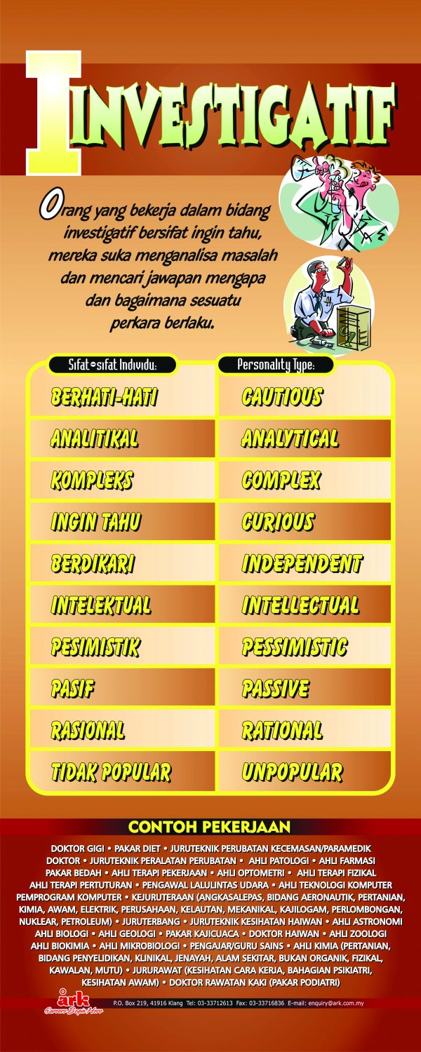 RIASEC Personality Scrolls - Image 3