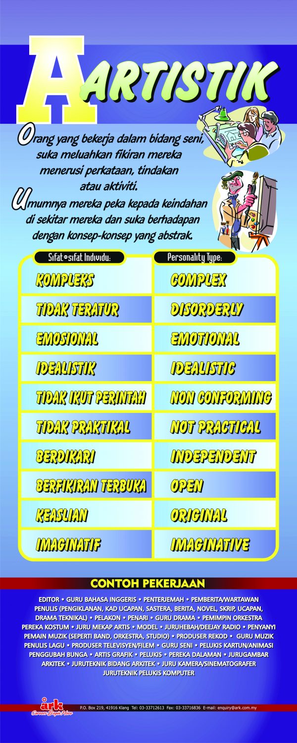 RIASEC Personality Scrolls - Image 4