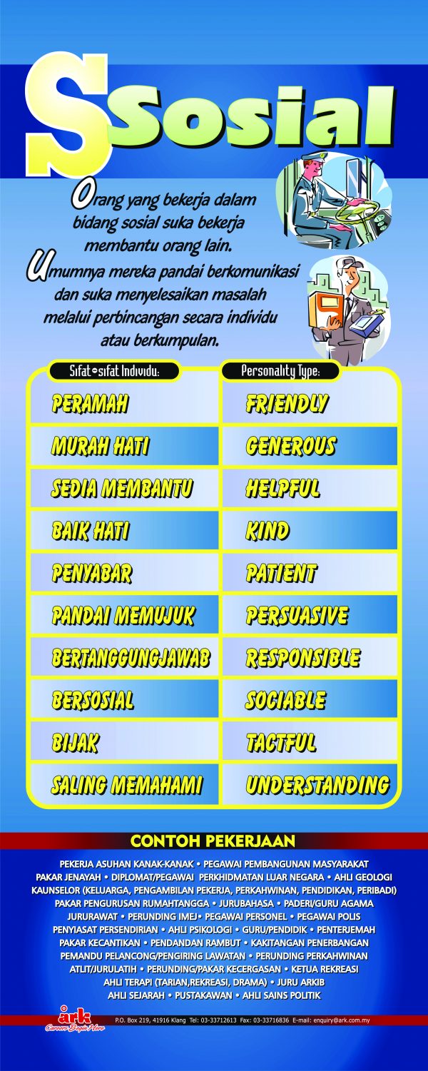 RIASEC Personality Scrolls - Image 5