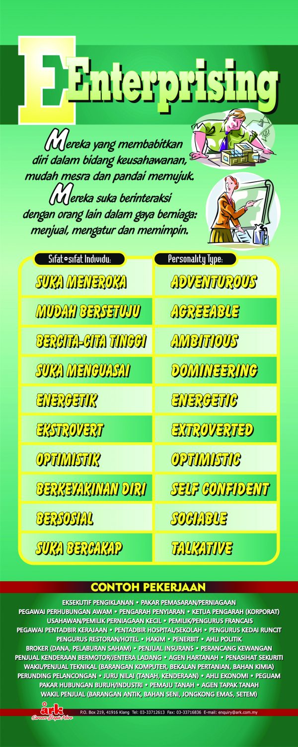 RIASEC Personality Scrolls - Image 6