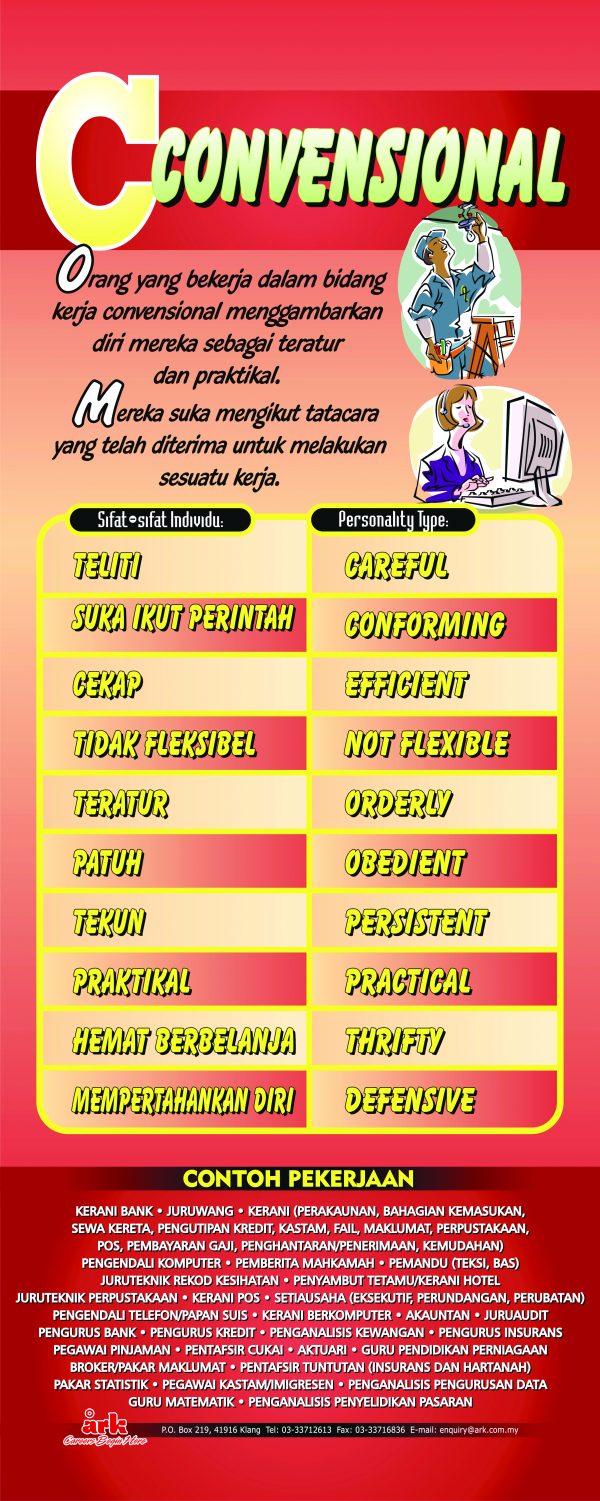 RIASEC Personality Scrolls - Image 2