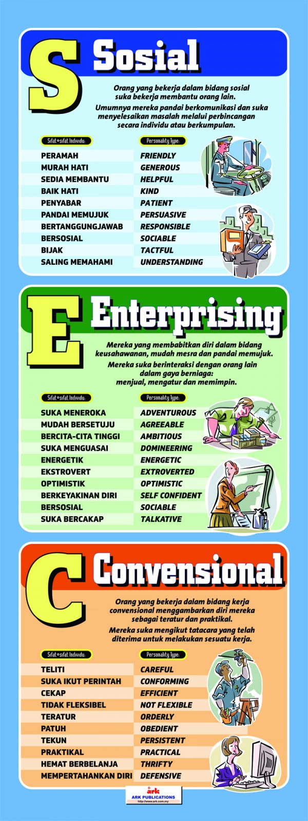 Personality Scrolls - Image 2