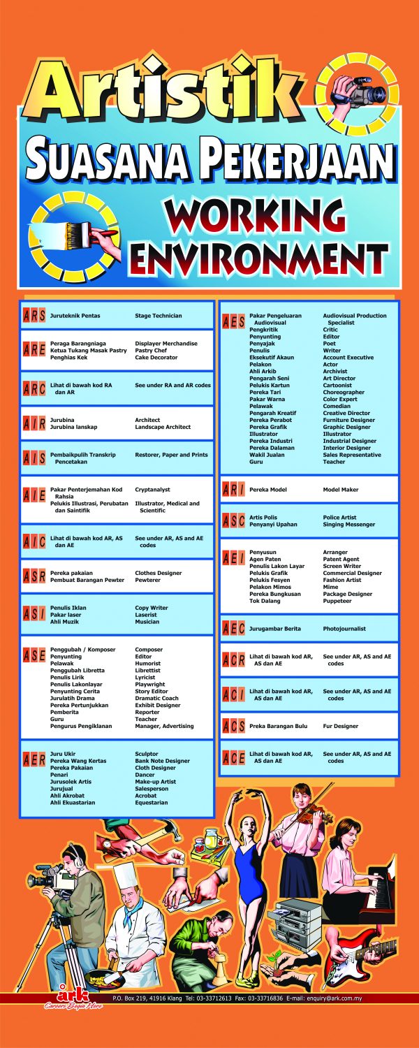 Working Environment & Job Finder Scrolls - Image 3