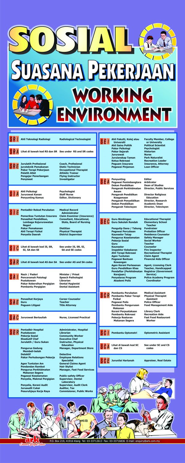 Working Environment & Job Finder Scrolls - Image 4