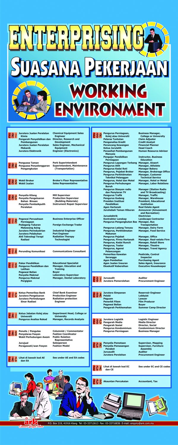 Working Environment & Job Finder Scrolls - Image 5