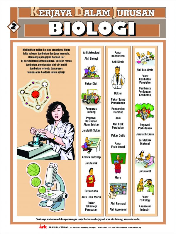 Subject Charts - Image 2