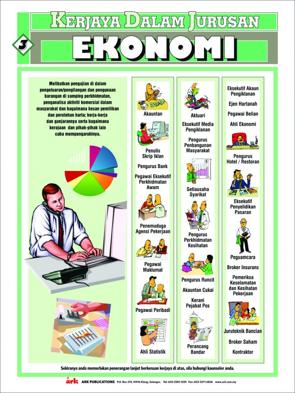 Subject Charts - Image 3