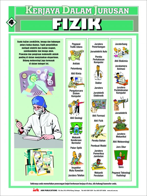 Subject Charts - Image 4