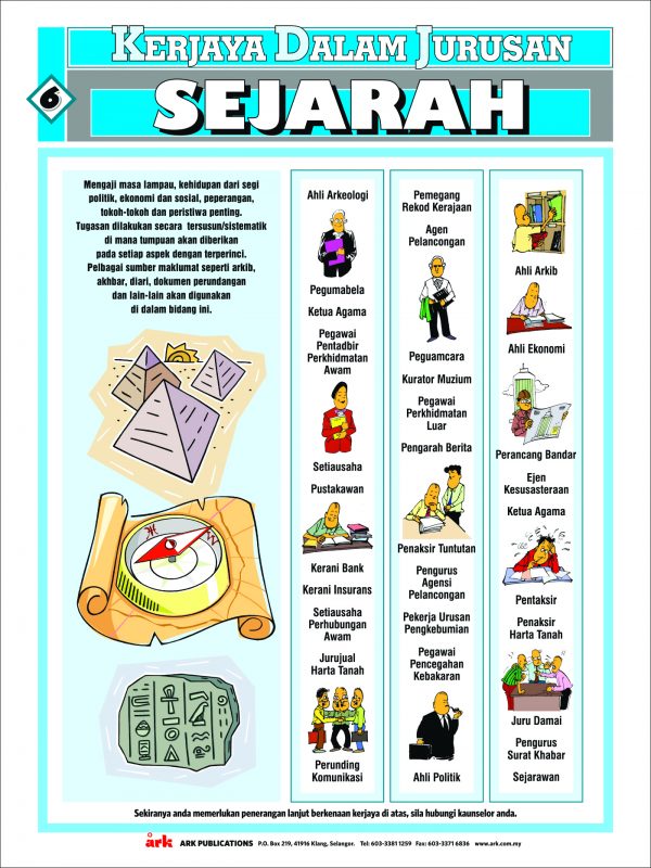 Subject Charts - Image 6