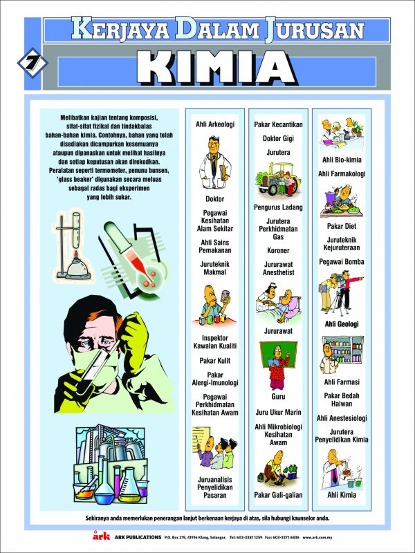 Subject Charts - Image 7