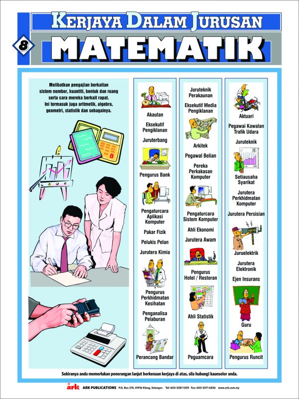 Subject Charts - Image 8
