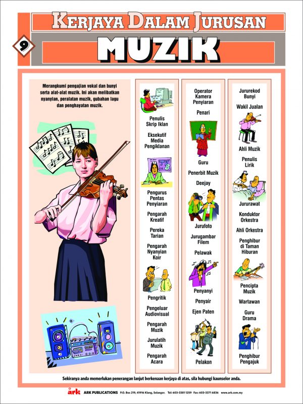 Subject Charts - Image 9