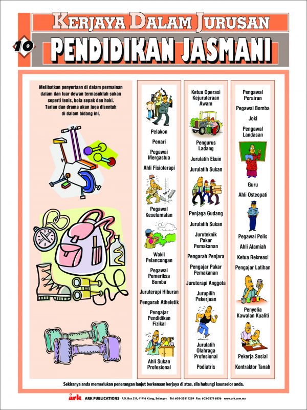Subject Charts - Image 10