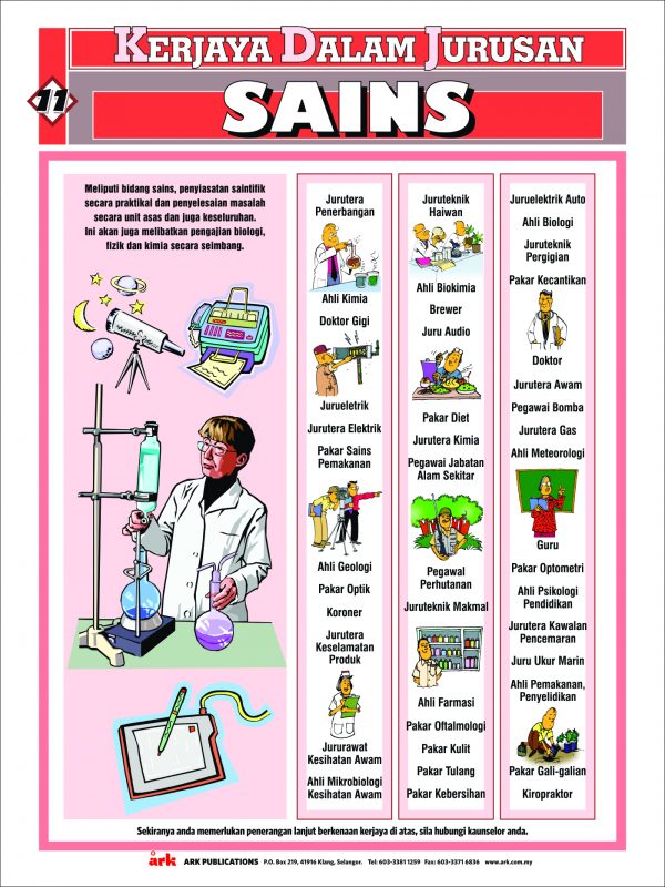 Subject Charts - Image 11