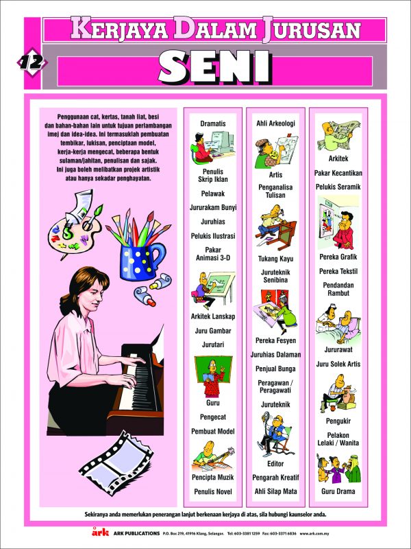 Subject Charts - Image 12