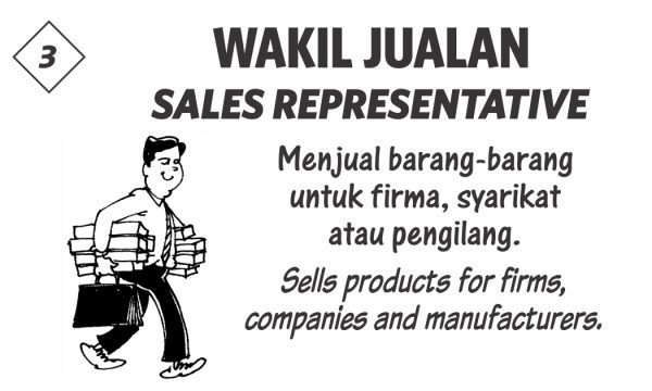 Occupation Cards (20 Pack) - Image 3
