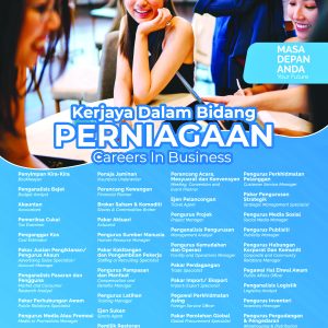 Work Environment Charts