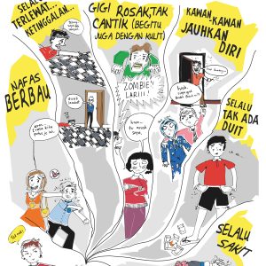 Positive Kids Posters